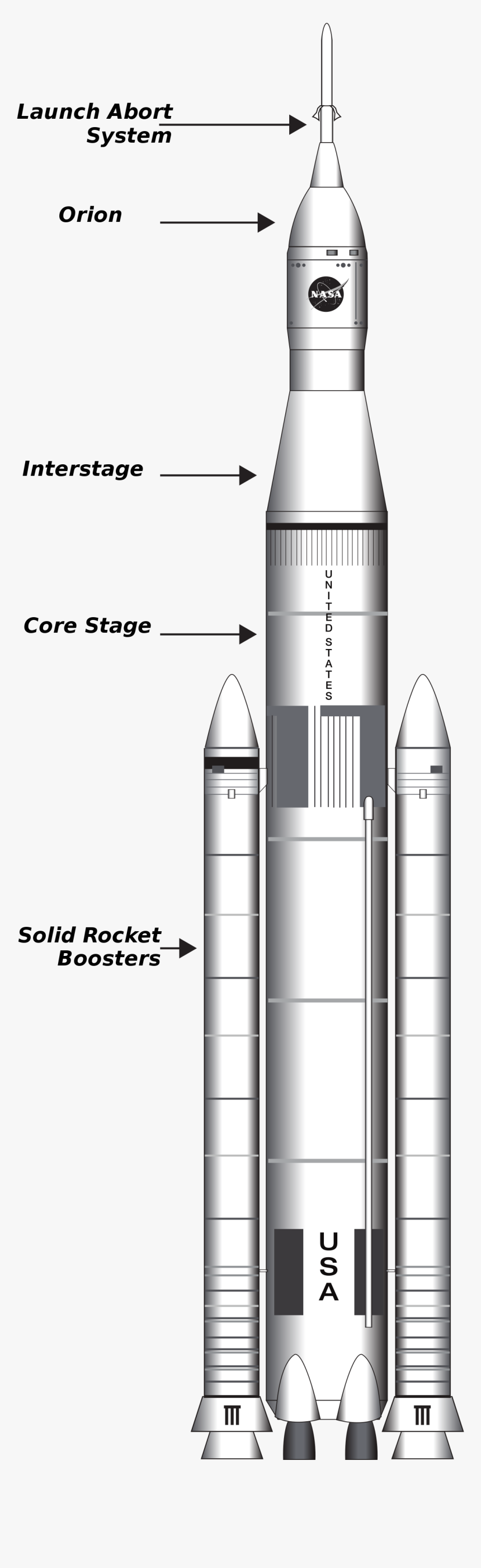 Nasa Space Launch System Svg, HD Png Download, Free Download