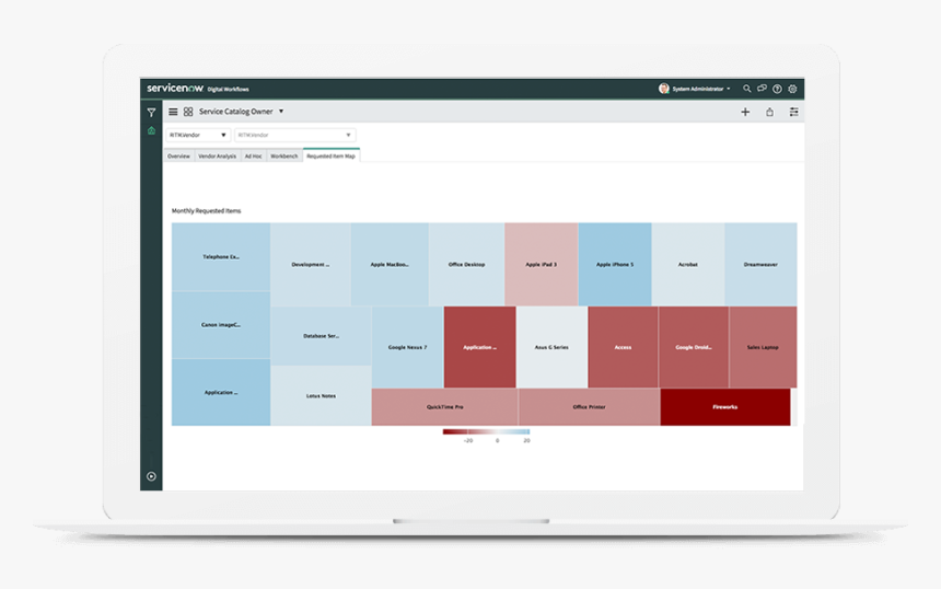 Servicenow Product, HD Png Download, Free Download