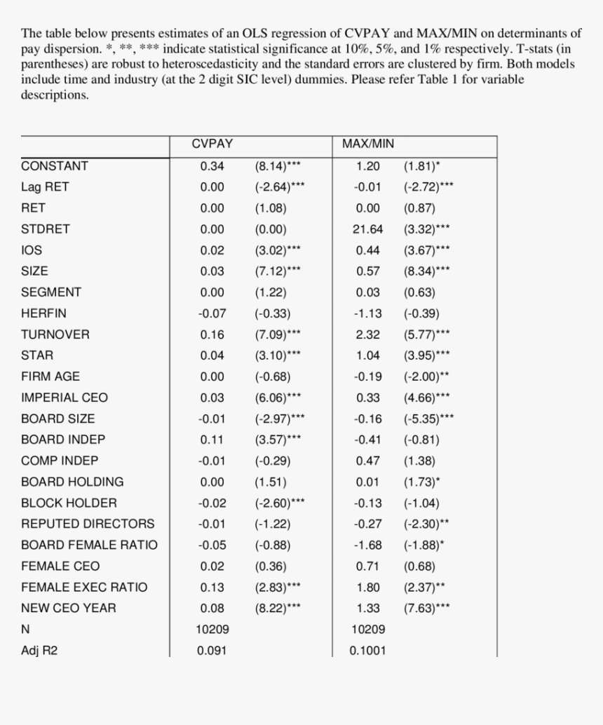 Article In The Journal Of Hazardous Materials Feasibility, HD Png Download, Free Download