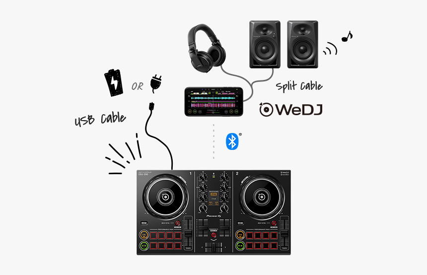 Dj Girl Headphones Png, Transparent Png, Free Download