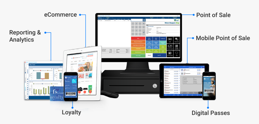 Ivend Retail, HD Png Download, Free Download