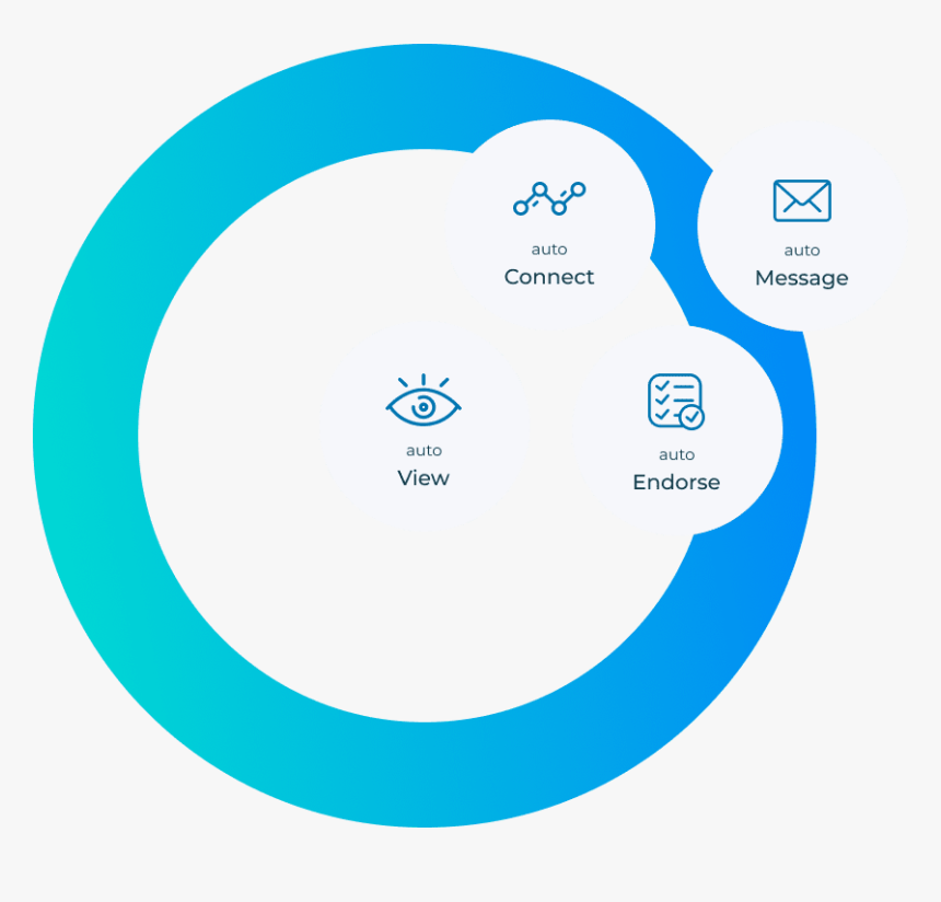 Automate And Simplify Your Work On Linkedin - Circle, HD Png Download, Free Download