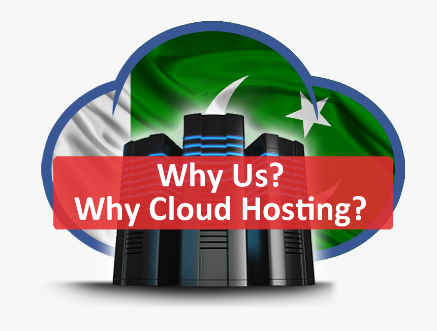 Why Website Hosting & Domain Registration In Pakistan - Write Name On 14 August, HD Png Download, Free Download