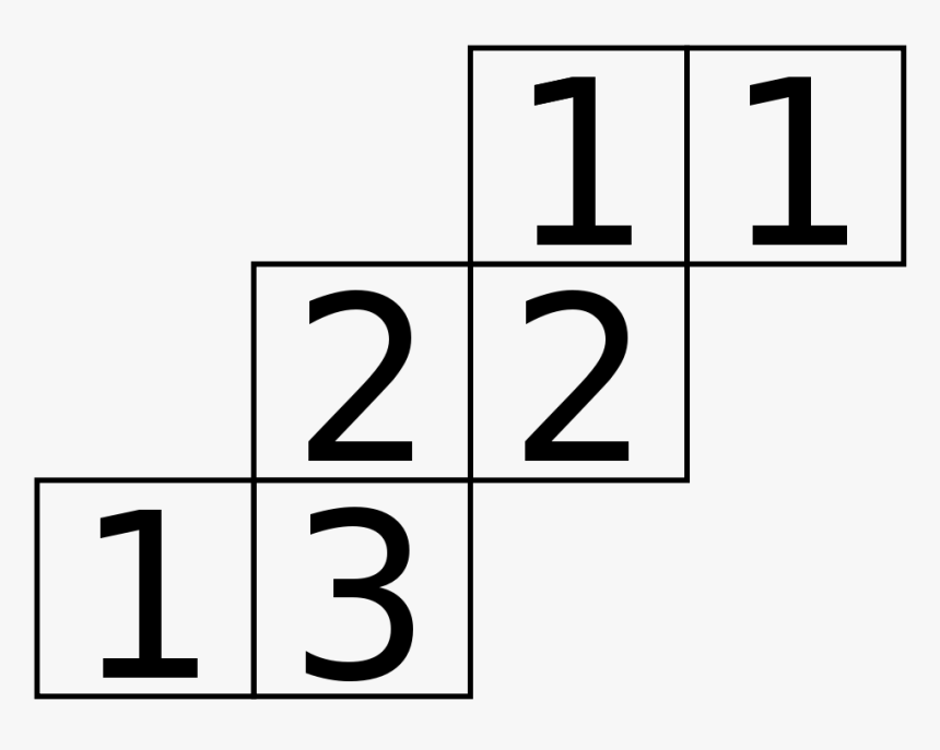 Number, HD Png Download, Free Download