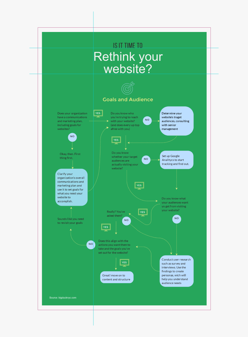 Tree Diagram Maker Quick Tips - Flowchart, HD Png Download, Free Download