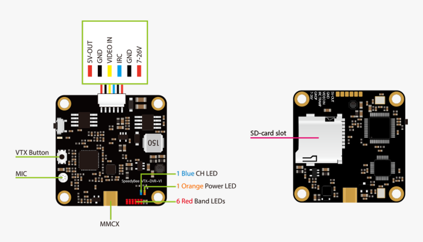 Speedy Bee Vtx-dvr - Speedybee Vtx Dvr Wiring, HD Png Download, Free Download