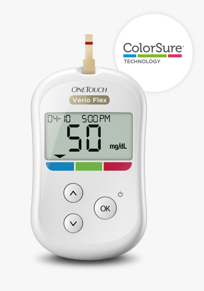 Fertility Monitor, HD Png Download, Free Download