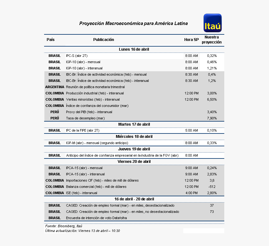 Itau Seguros, HD Png Download, Free Download