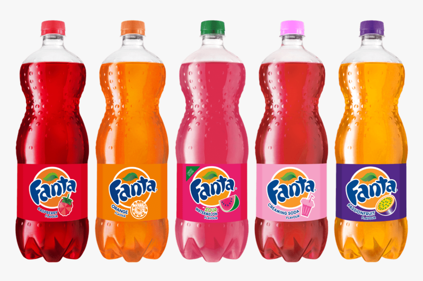 Gama De Botellas Fanta - Fanta Bottles, HD Png Download, Free Download