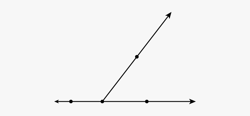 Math Clip Art Supplementary - Plot, HD Png Download, Free Download