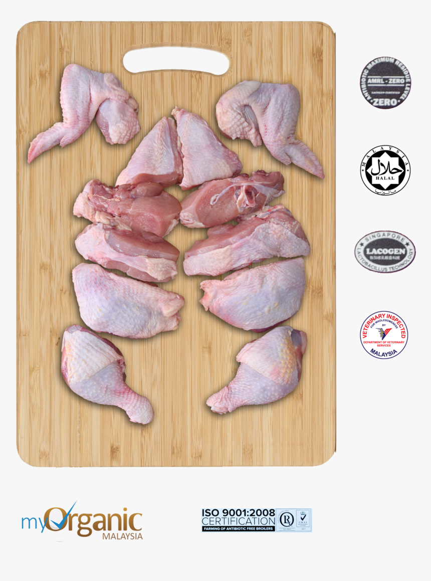 Transparent Whole Chicken Png - Cut A Chicken Into 12 Pieces, Png Download, Free Download