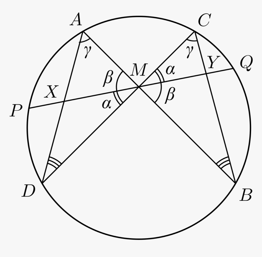 Butterfly Theorem With Angles - Butterfly Theorem Png, Transparent Png, Free Download