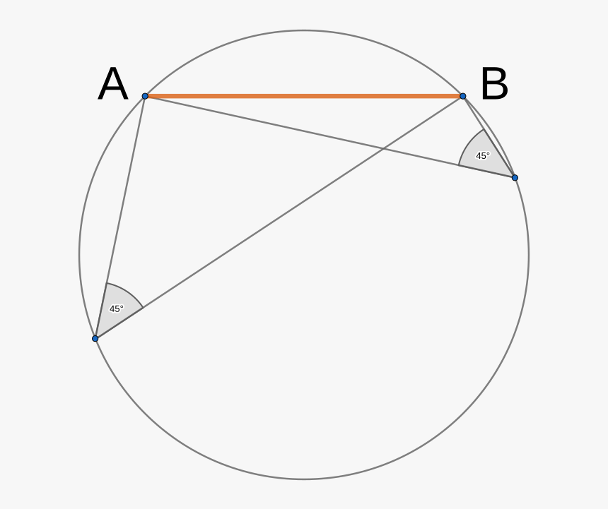 Transparent Angles Png - Circle, Png Download, Free Download