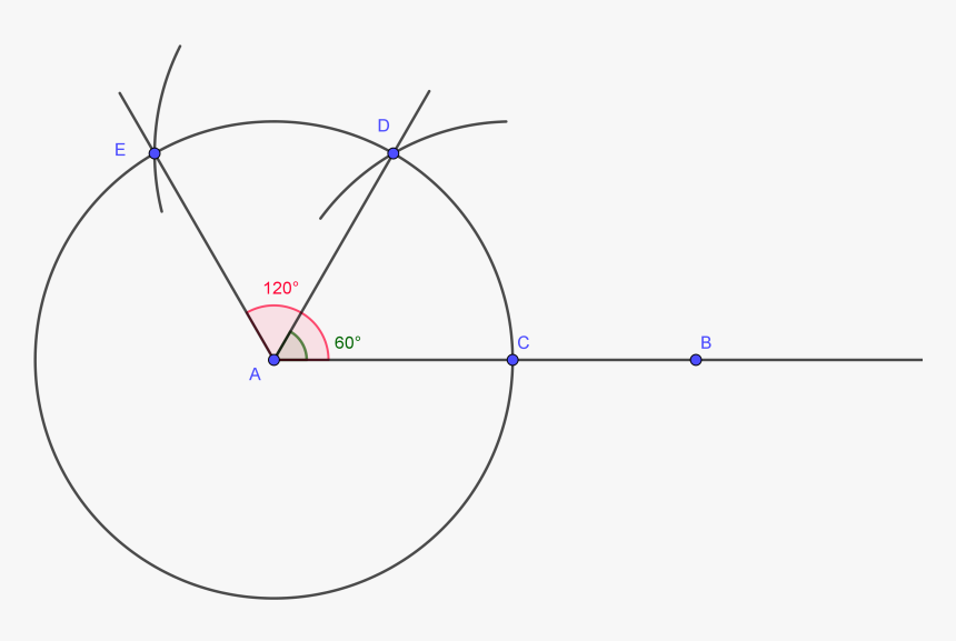 120 Degrees - Circle, HD Png Download, Free Download