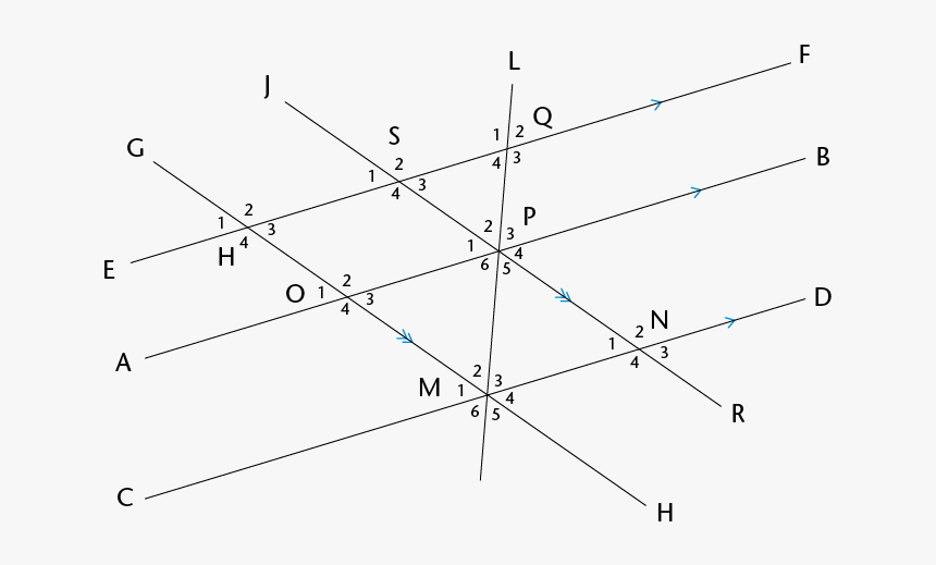 Diagram, HD Png Download, Free Download