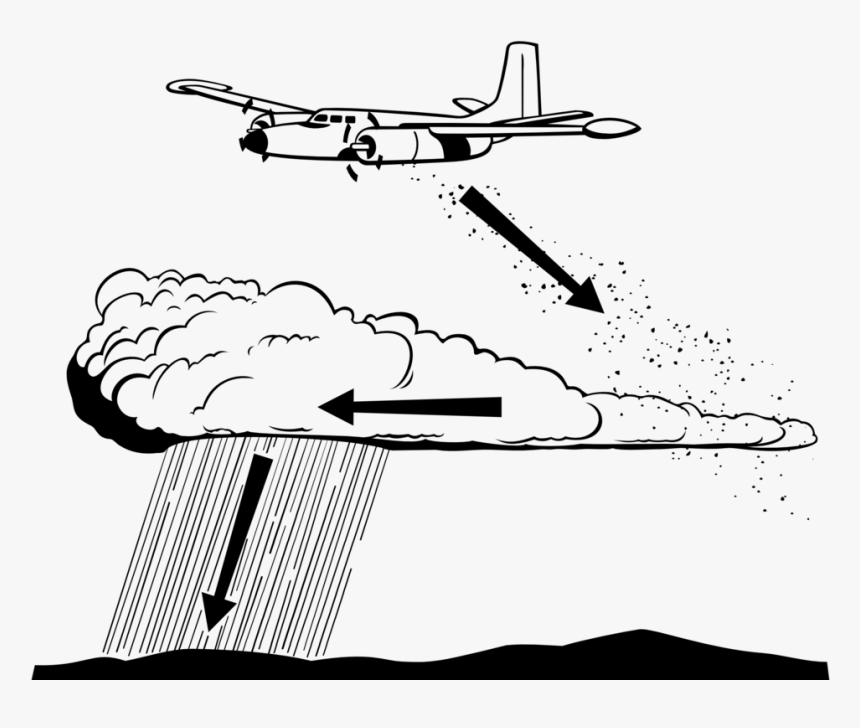 Cloud Seeding Clipart, HD Png Download, Free Download