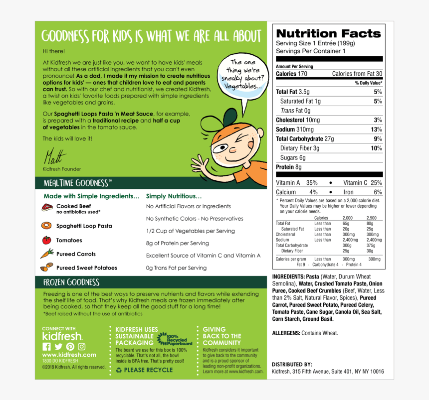 Nutrition Facts, HD Png Download, Free Download