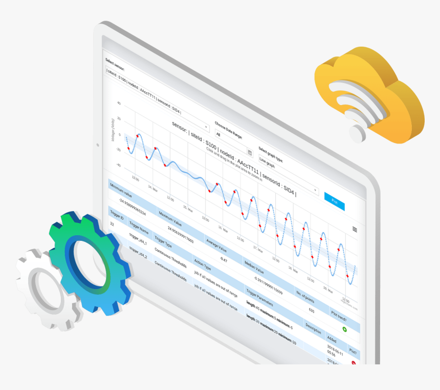 Simpro Iot Header Composition - Computer Icon, HD Png Download, Free Download