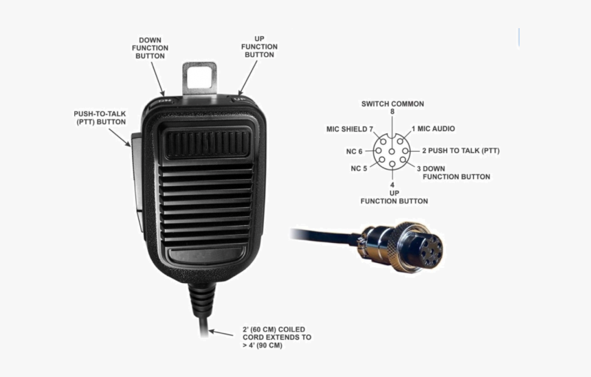 Elecraft K3 Mikrofon, HD Png Download, Free Download