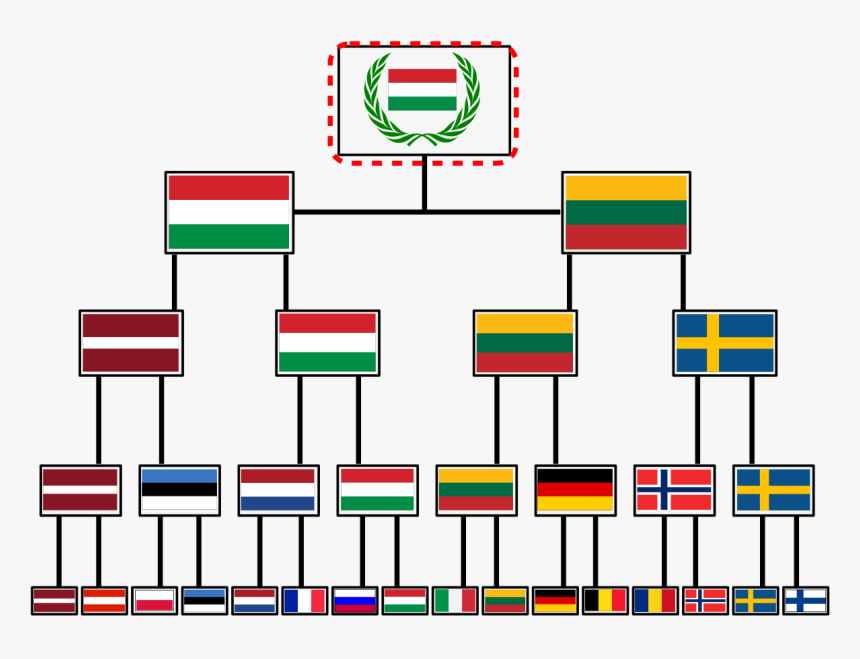 File - Finale 2 - Svg - Symmetry, HD Png Download, Free Download