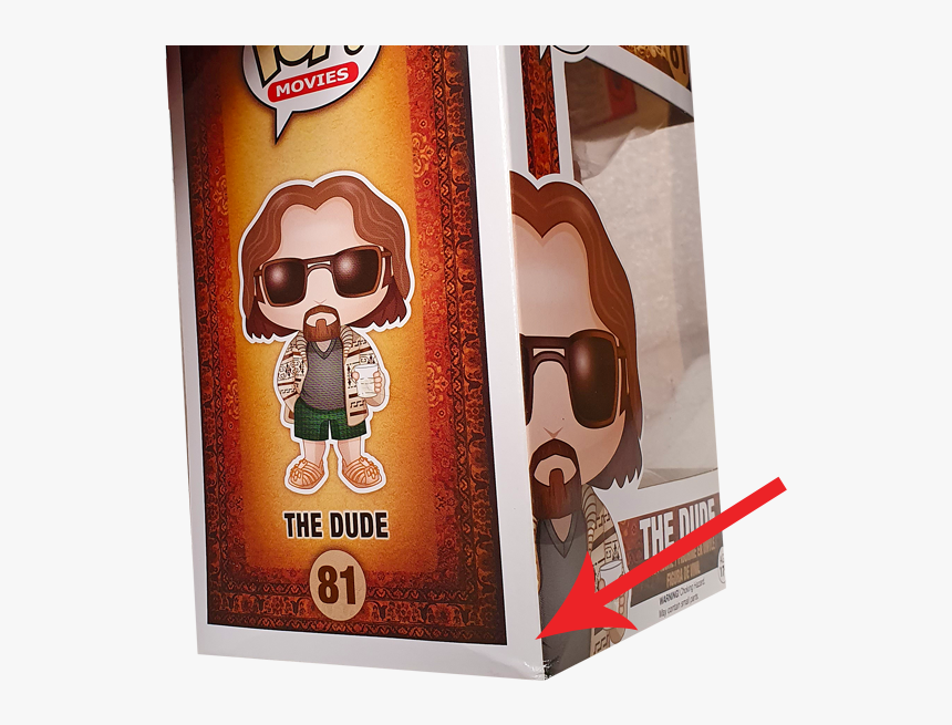 Dude Png, Transparent Png, Free Download