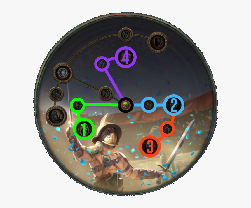 Poe Gladiator, HD Png Download, Free Download