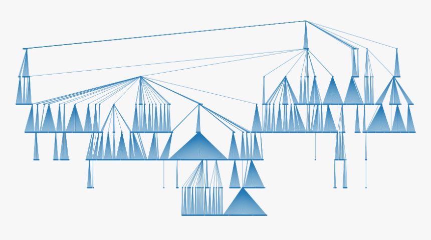 Png - Triangle, Transparent Png, Free Download