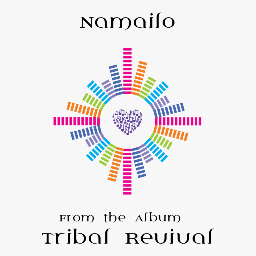 Namailo-ss, HD Png Download, Free Download