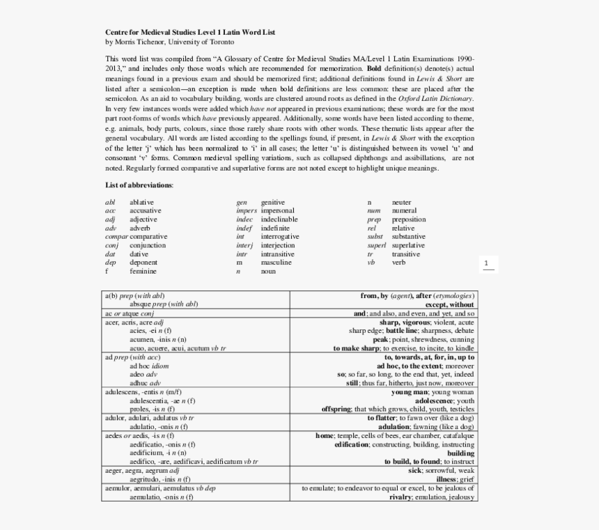 Document, HD Png Download, Free Download