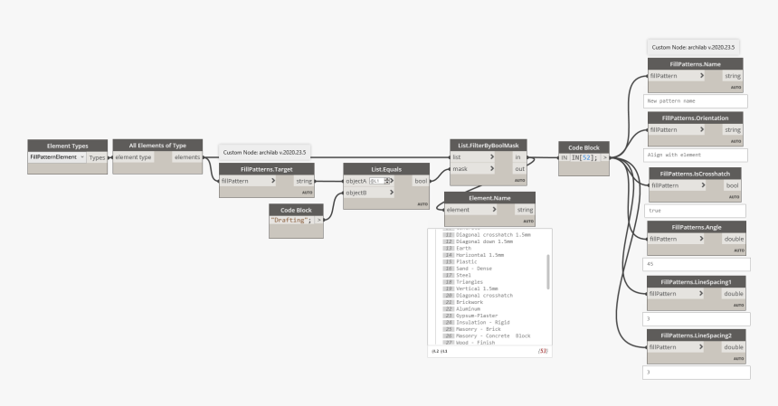 Floor Plan, HD Png Download, Free Download