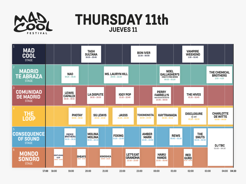 Horarios Mad Cool 2019 Jueves - Mad Cool Horarios 2019, HD Png Download, Free Download