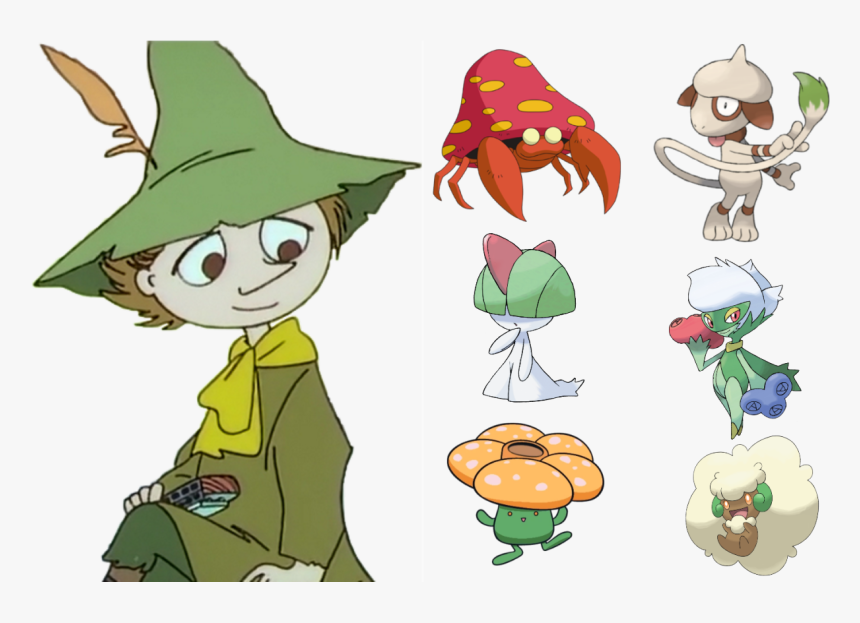 Pokemon Team For Snuffkin With Normal And Grass Types
parasect - Snufkin 90s, HD Png Download, Free Download