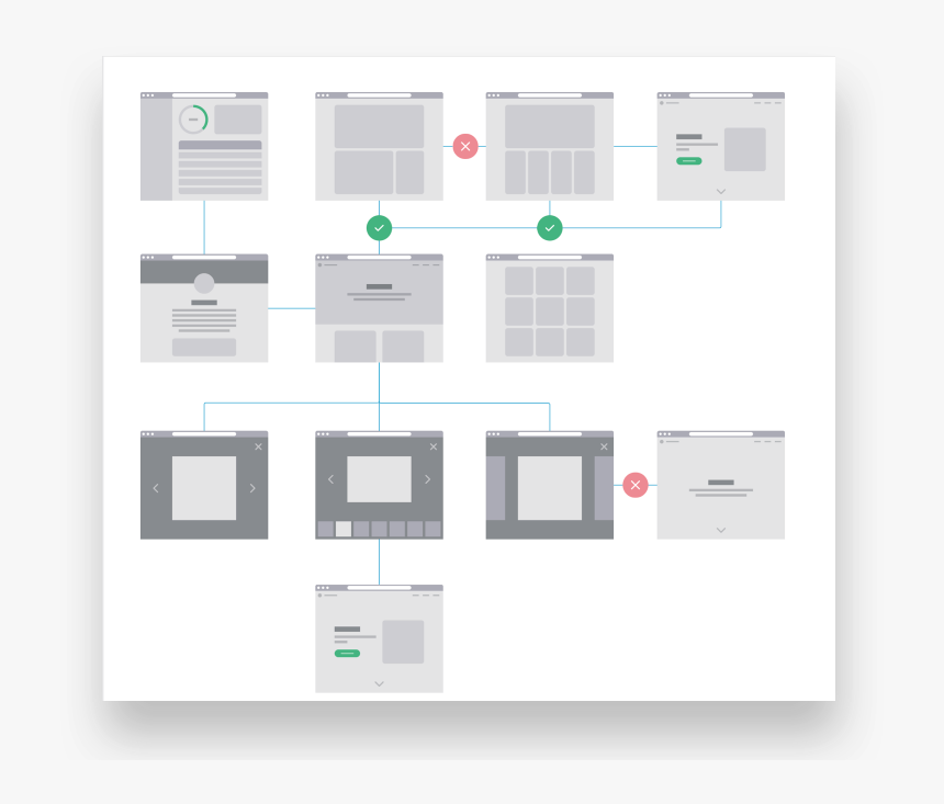 Axure Wireframe, HD Png Download, Free Download