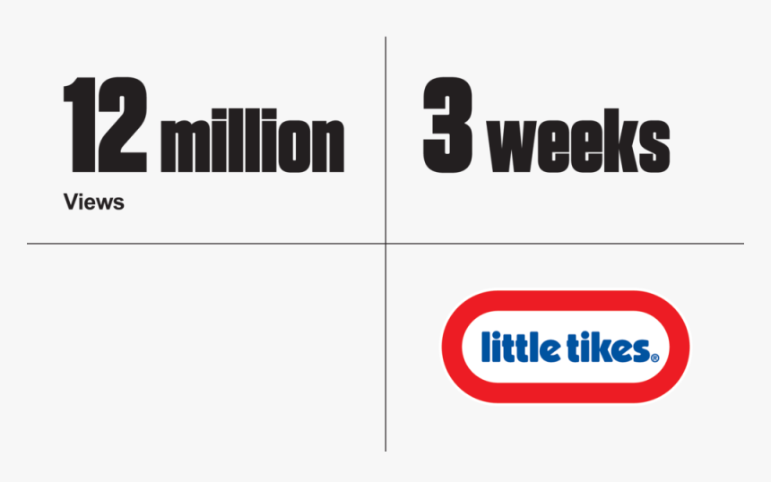 Movers Shakers Results Little-tikes Video Campaign - Graphics, HD Png Download, Free Download