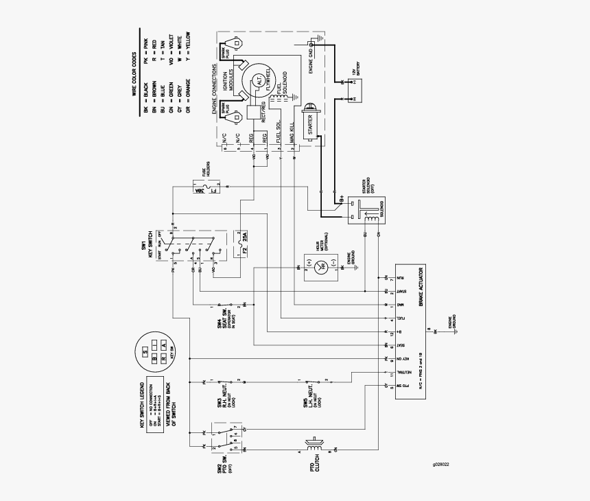 Toro Timecutter Ss5000 Wiring Diagram