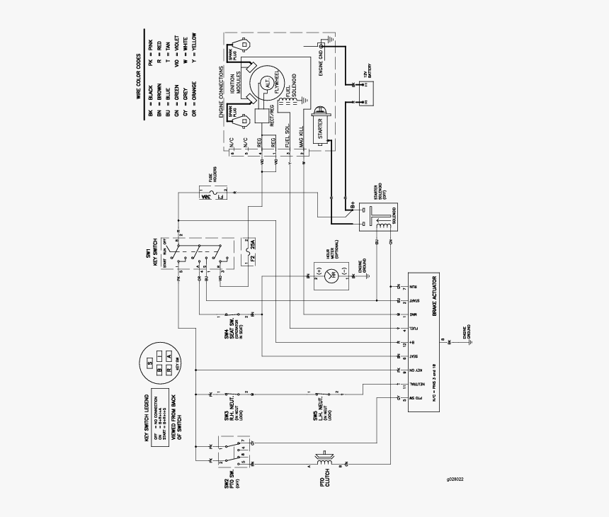 Toro Timecutter Ss5000 Wiring Diagram, HD Png Download, Free Download