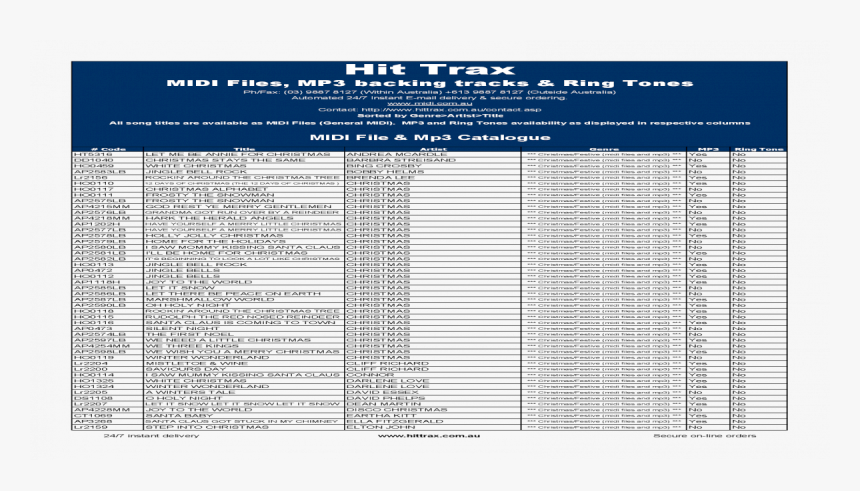 Document, HD Png Download, Free Download