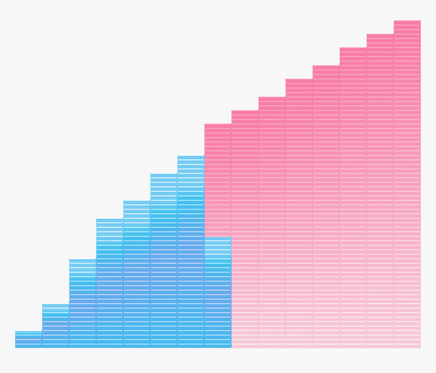Skyscraper, HD Png Download, Free Download