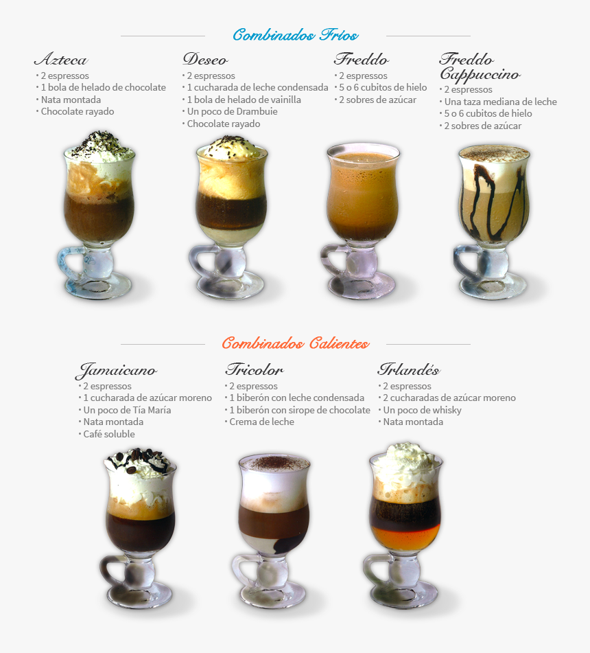 Tipos De Bebidas Calientes, HD Png Download, Free Download