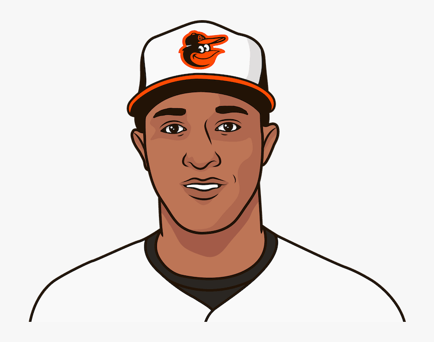 New Orioles Logo 2012, HD Png Download, Free Download
