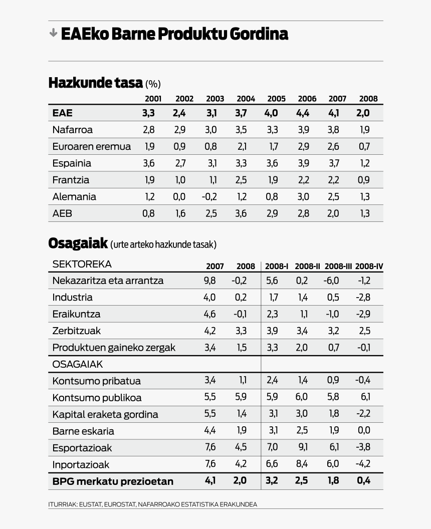 Document, HD Png Download, Free Download