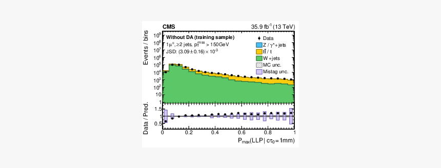 Diagram, HD Png Download, Free Download