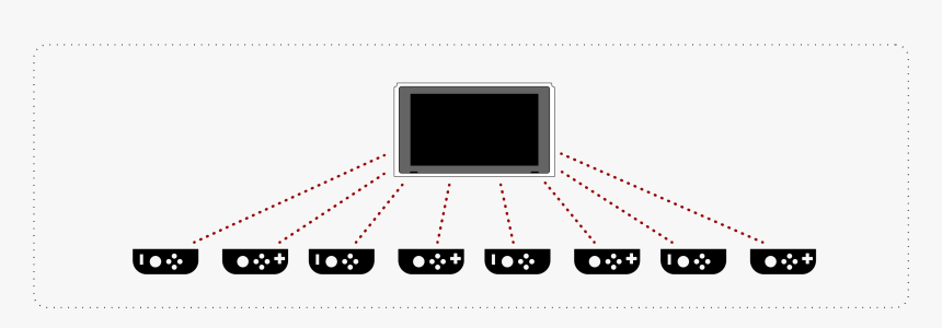 Display Device, HD Png Download, Free Download