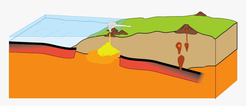 Geology Pinnacles National Park - Illustration, HD Png Download, Free Download