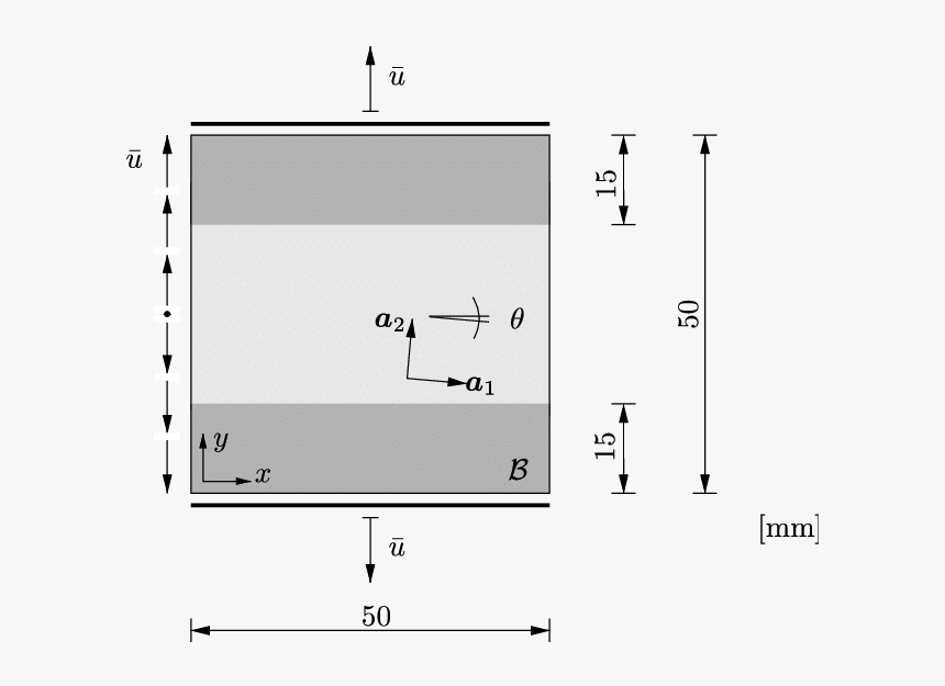 Diagram, HD Png Download, Free Download