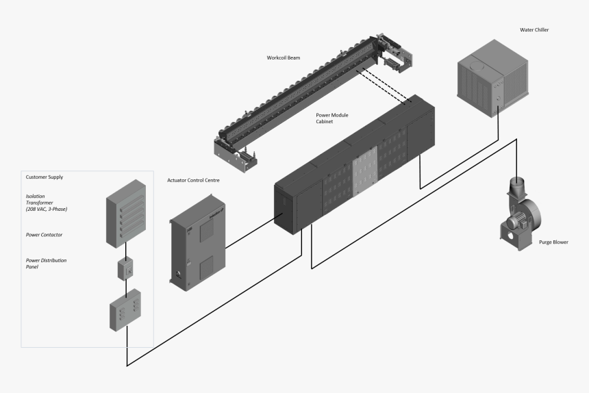 Electronics, HD Png Download, Free Download