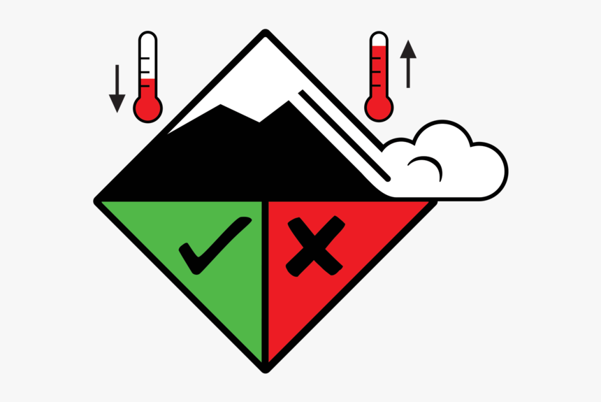 Avalanche High Danger Signs, HD Png Download, Free Download