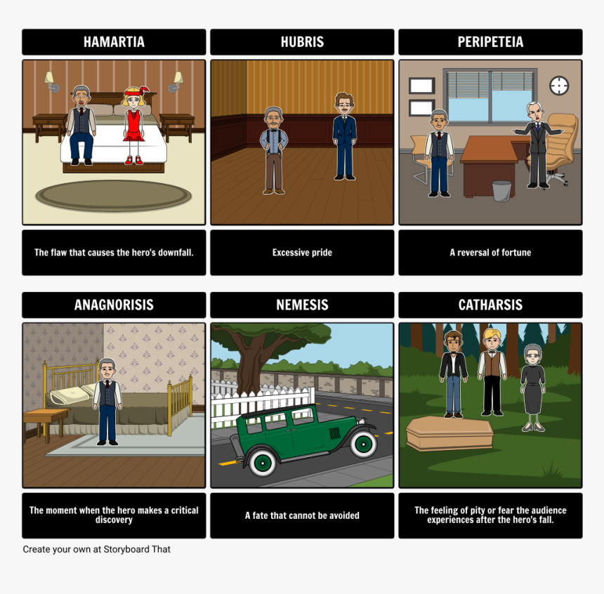 13 Reasons Why Book Plot Diagram, HD Png Download, Free Download