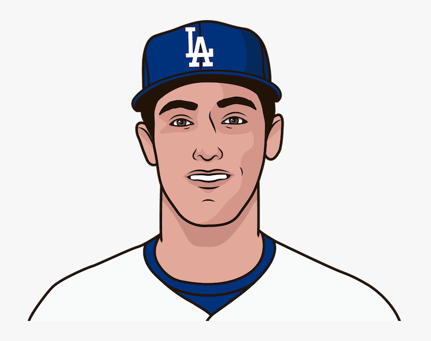 Los Angeles Dodgers, HD Png Download, Free Download