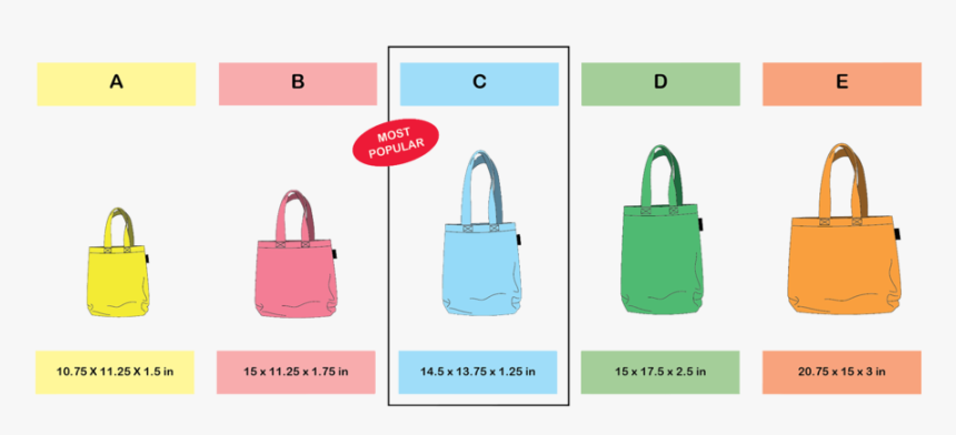 Tote Bag Infographic Transparent - Tote Bag, HD Png Download, Free Download